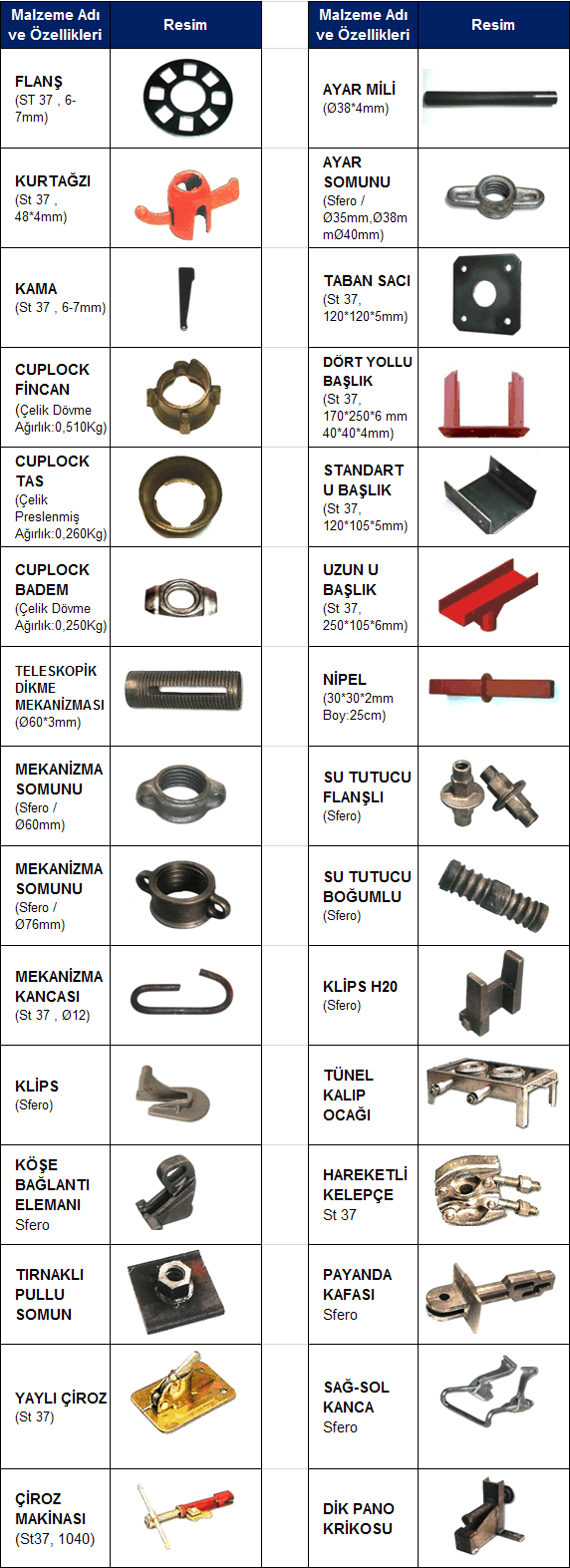 İskele Aksesuarları